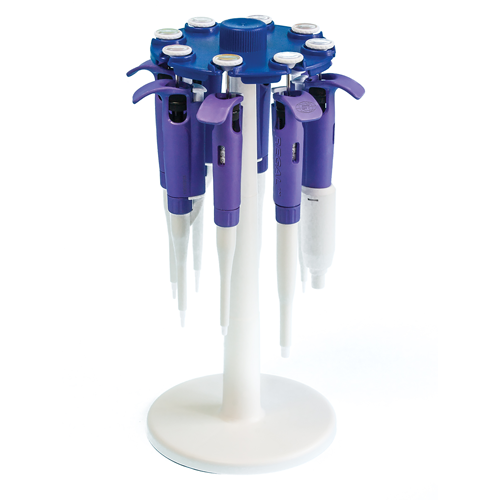 Regal Pipetter Sets