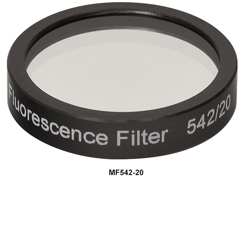 Fluorescence Imaging Filters