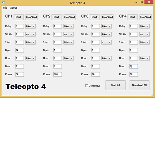 4CH TELEOPTO MODEL: TELEOPTO-4