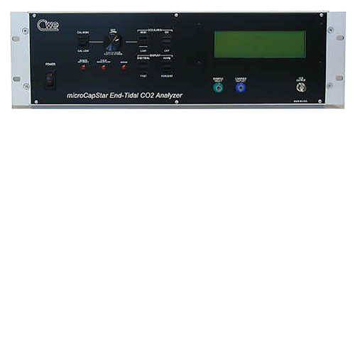 MicroCapStar CO2 Monitor