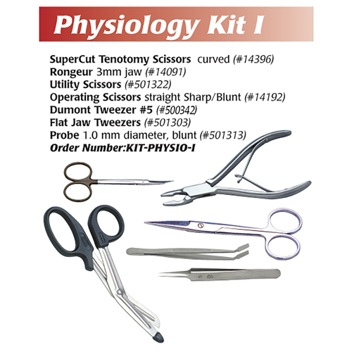 Basic Physiology Kit