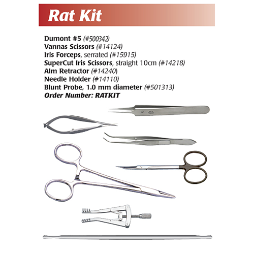 Rat Dissecting Kit